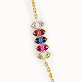 Oval Family Birthstone Bracelet - BRENNMORE 